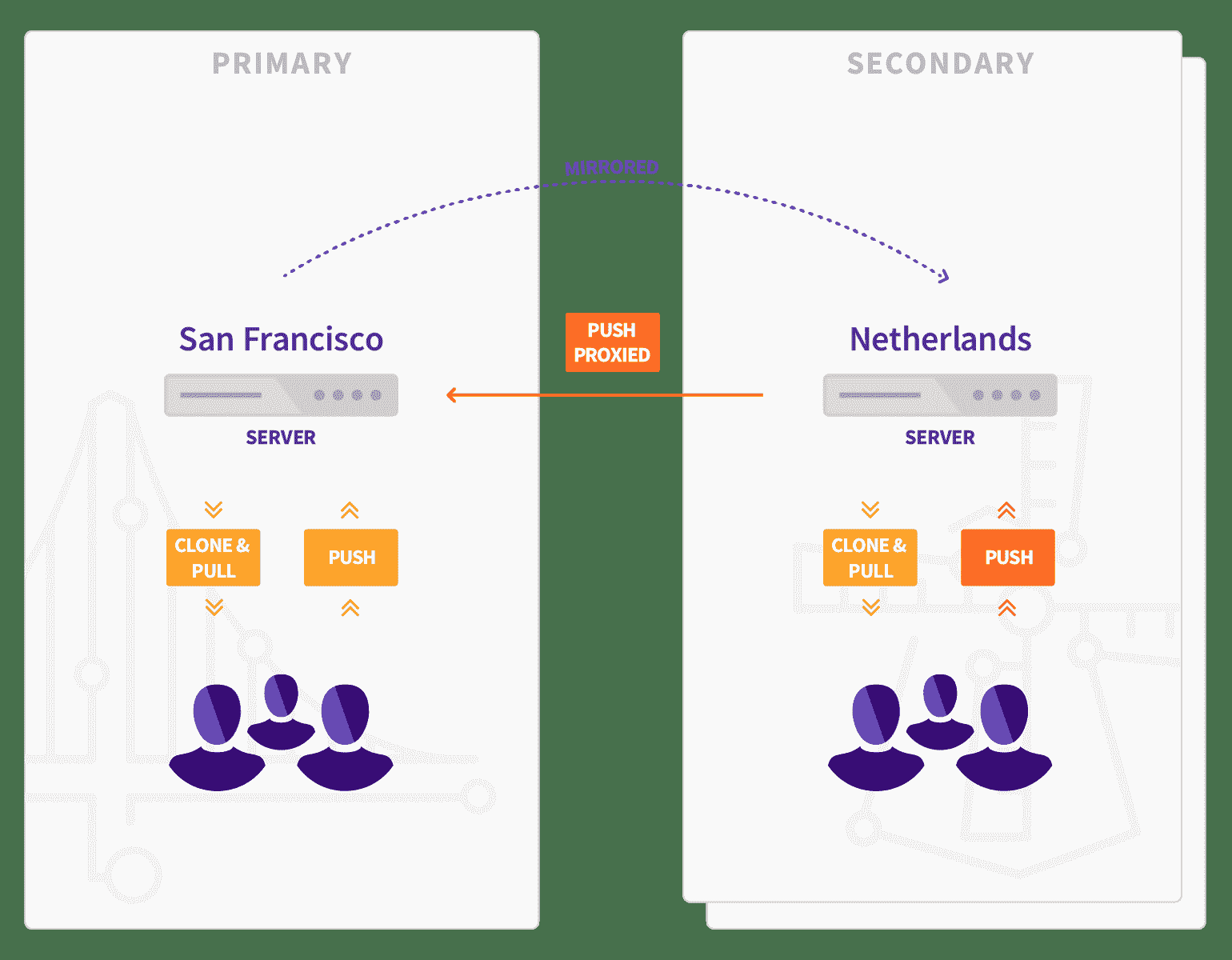 _book/docs/img/c17db26d06341055b4834c8be77c604b.png