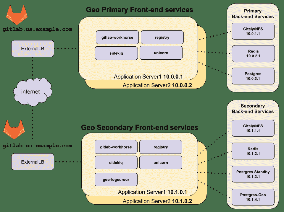 _book/docs/img/e28a59687a00b33f8174f2bcba18ac5d.png