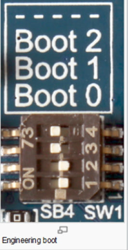 bsp/stm32/stm32mp157a-st-ev1/figures/boot.png