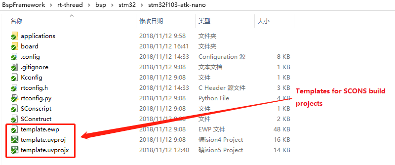 bsp/stm32/docs/figures_en/template_1.png