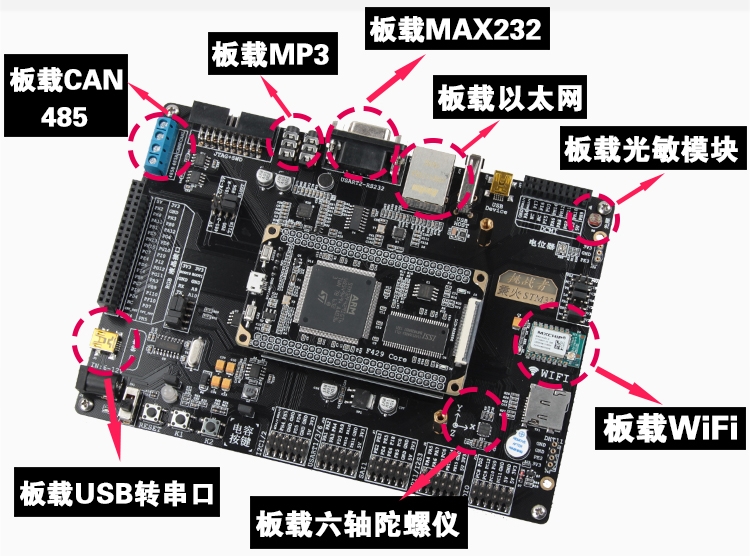 bsp/stm32/stm32f429-fire-challenger/figures/board.jpg