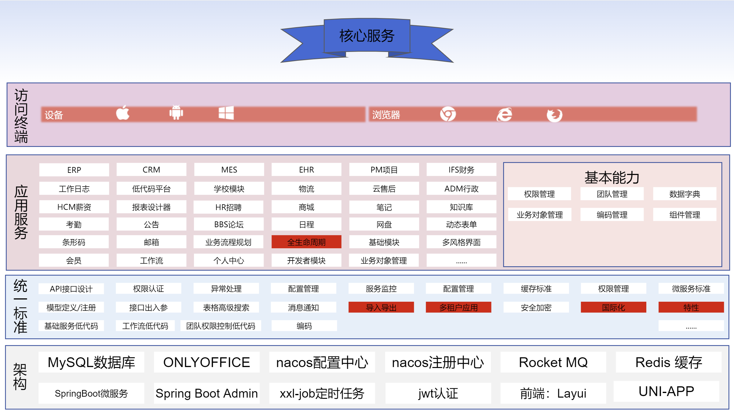 images/mindMap/image11.png