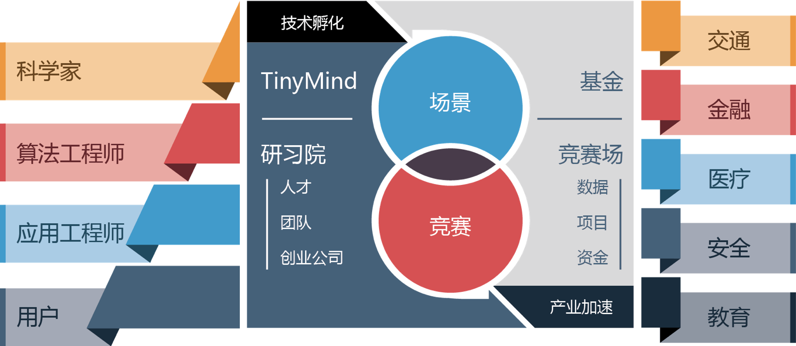 src/img/chart-1@2x.png