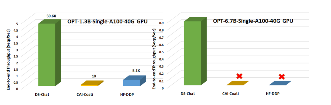 blogs/assets/images/figure3.png