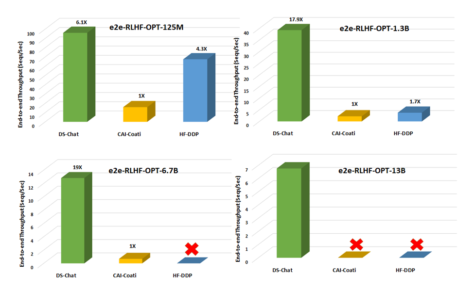 blogs/assets/images/figure4.png