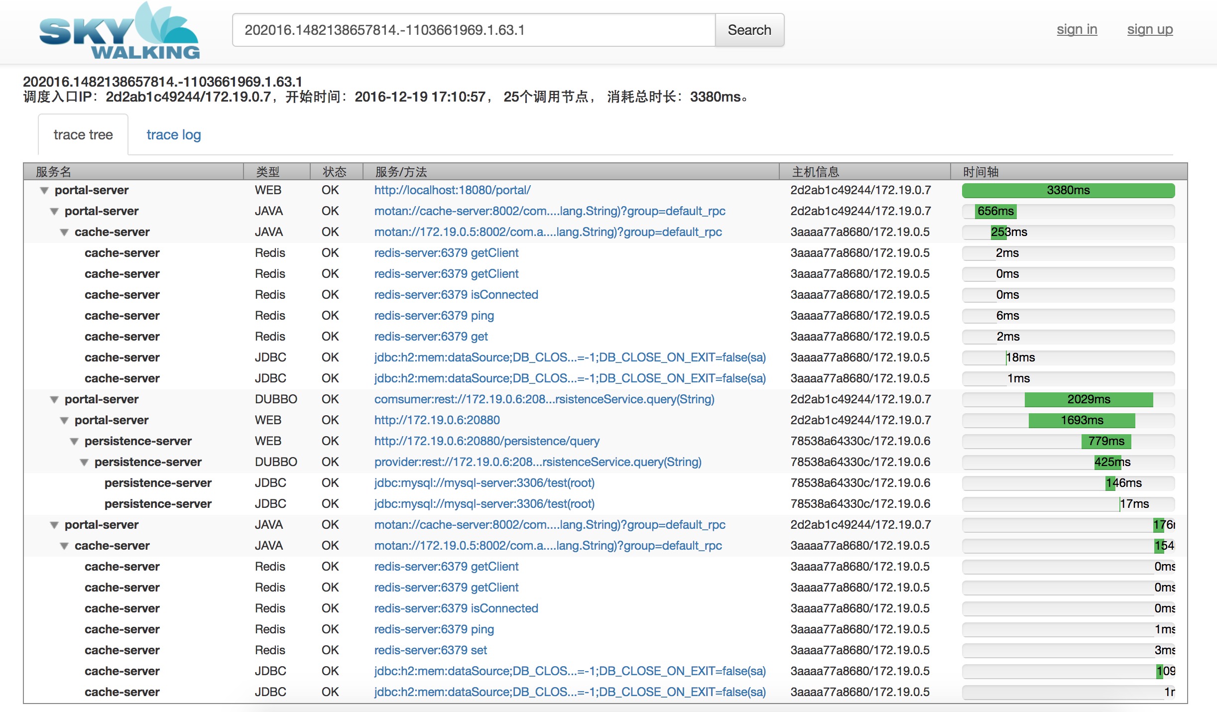 docs/resources/demo-application-cluster-tracer.jpg