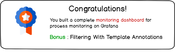 wechat/articles/2020/06/2020-06-03-monitoring-linux-processes-using-prometheus-and-grafana/next-step-5.png