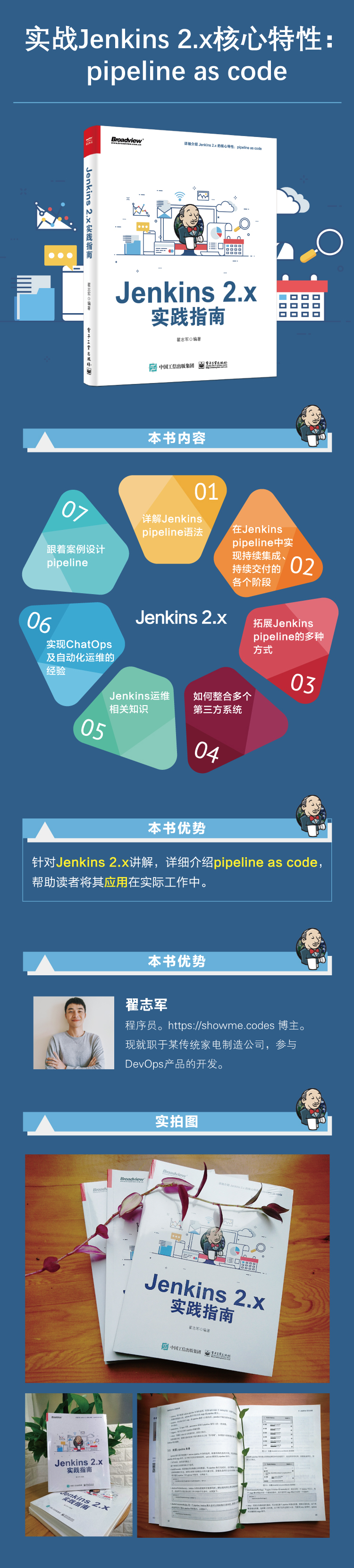 wechat/images/articles/2019/05/2019-05-13-jenkins-book-gift/book-introduce.png