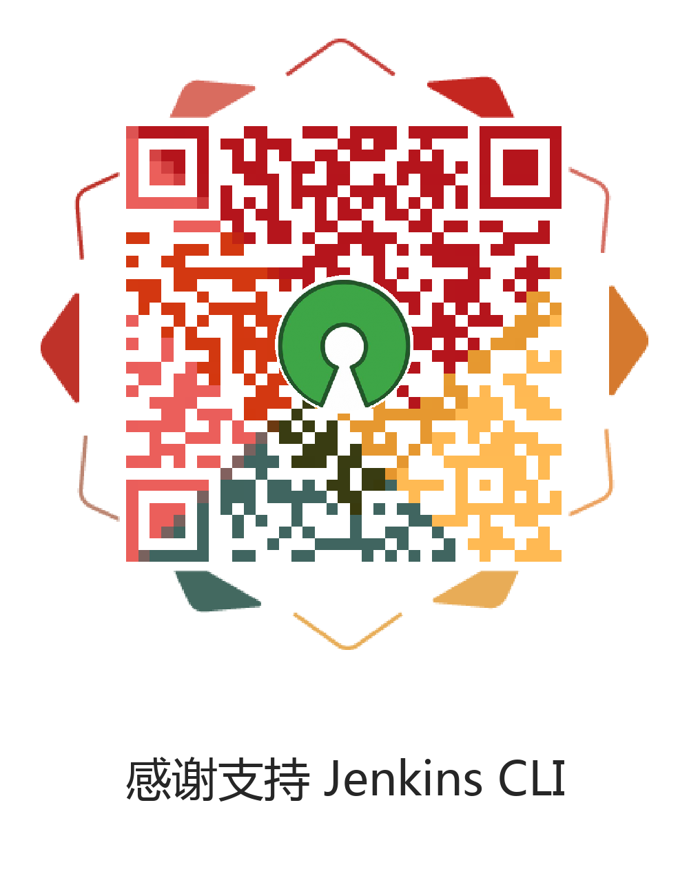 wechat/articles/2019/11/2019-11-20-jenkins-cli-help-you-manage-jenkins/qr-code-for-vote.png