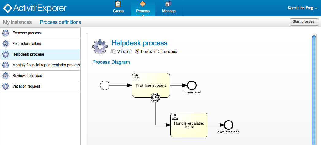 userguide/src/en/images/explorer.process.definitions.png