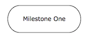 userguide-cmmn/src/en/images/cmmn.milestone.png