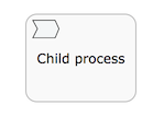 userguide-cmmn/src/en/images/cmmn.processtask.png