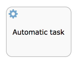userguide-cmmn/src/en/images/cmmn.servicetask.png