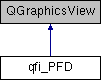qflightinstruments/doc/html/classqfi___p_f_d.png