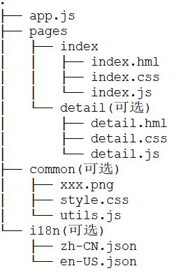 zh-cn/application-dev/ui/figures/zh-cn_image_0000001127284928.png