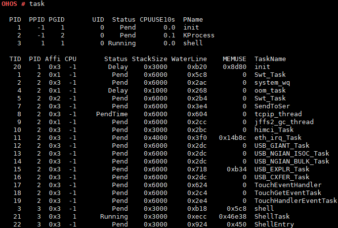 zh-cn/device-dev/kernel/figure/查询任务部分信息.png