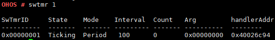 zh-cn/device-dev/kernel/figure/查询对应-ID-的软件定时器信息.png