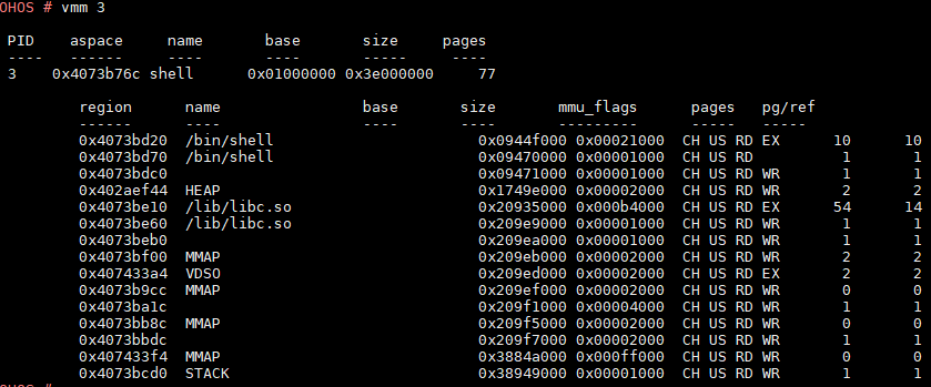 zh-cn/device-dev/kernel/figure/PID为3的进程虚拟内存使用信息.png