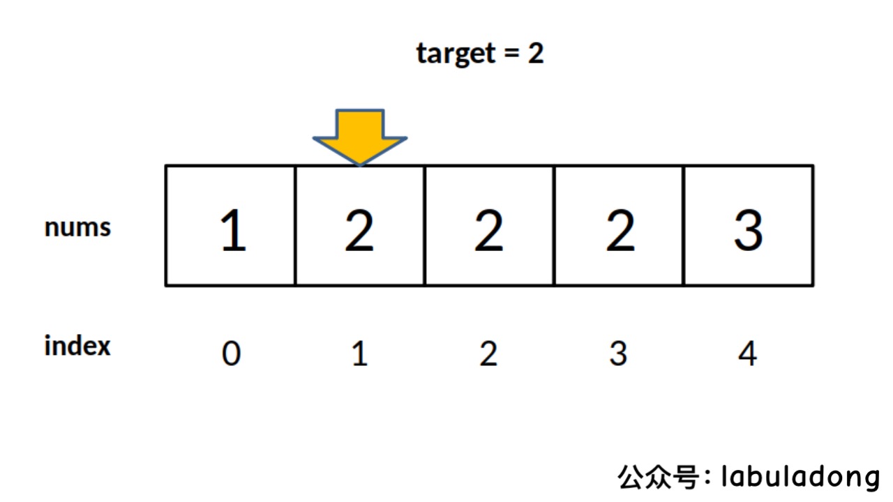 pictures/二分查找/1.jpg