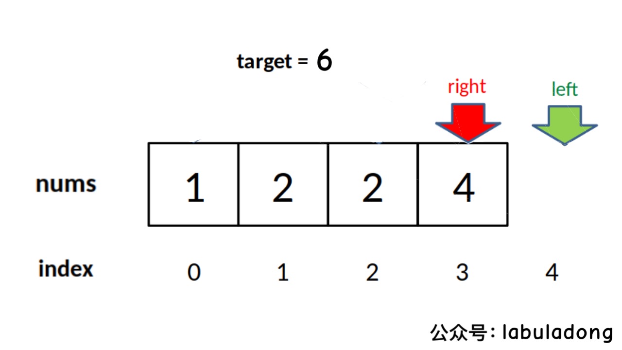 pictures/二分查找/2.jpg