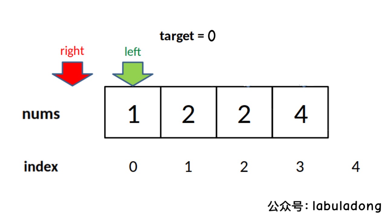 pictures/二分查找/4.jpg