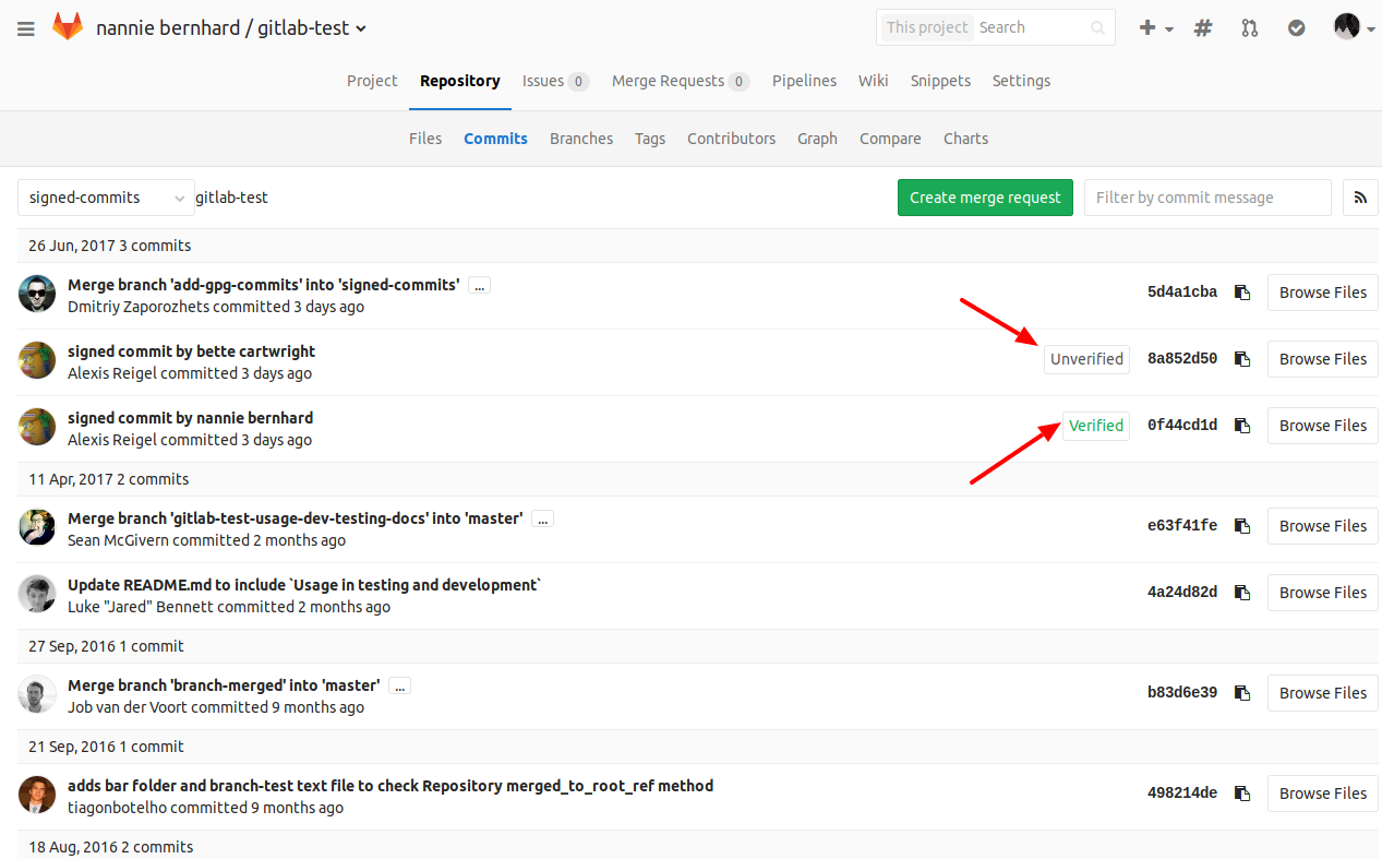 doc/workflow/gpg_signed_commits/img/project_signed_and_unsigned_commits.png