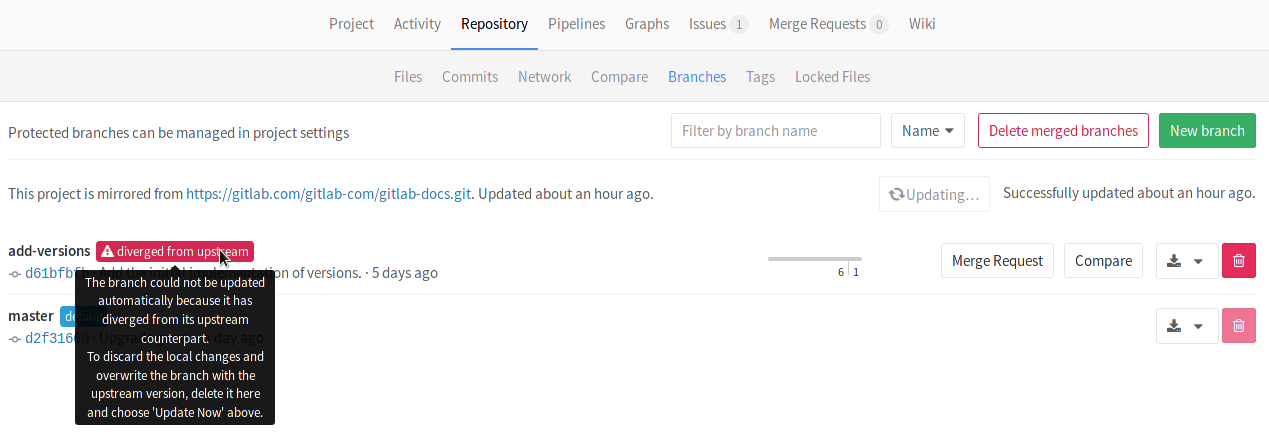 doc/workflow/repository_mirroring/repository_mirroring_diverged_branch.png