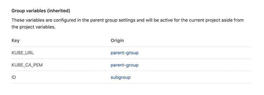 doc/ci/variables/img/inherited_group_variables_v12_5.png