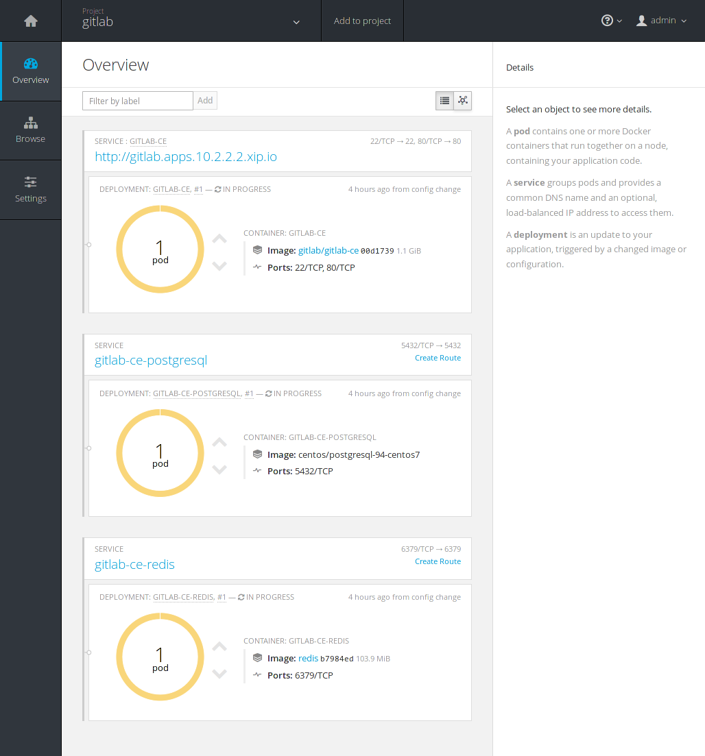 doc/articles/openshift_and_gitlab/img/gitlab-overview.png