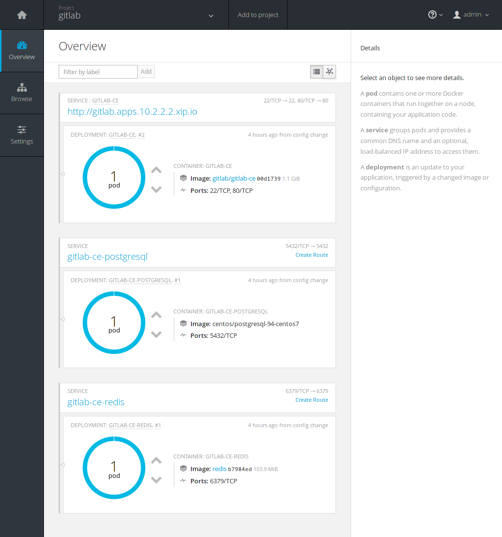 doc/articles/openshift_and_gitlab/img/pods-overview.png