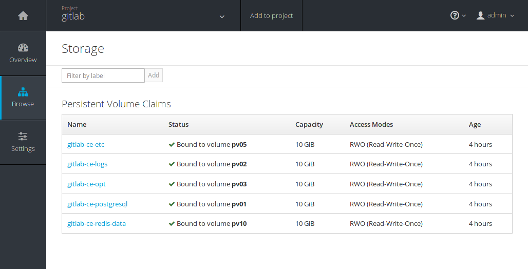 doc/articles/openshift_and_gitlab/img/storage-volumes.png