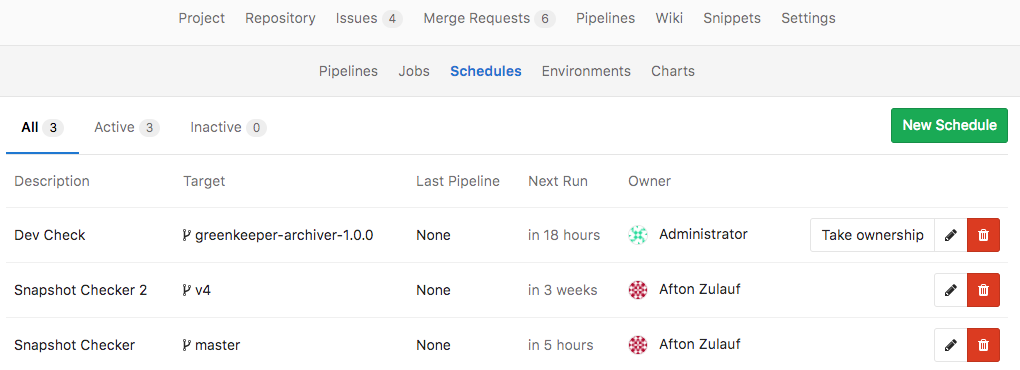 doc/ci/img/pipeline_schedules_list.png
