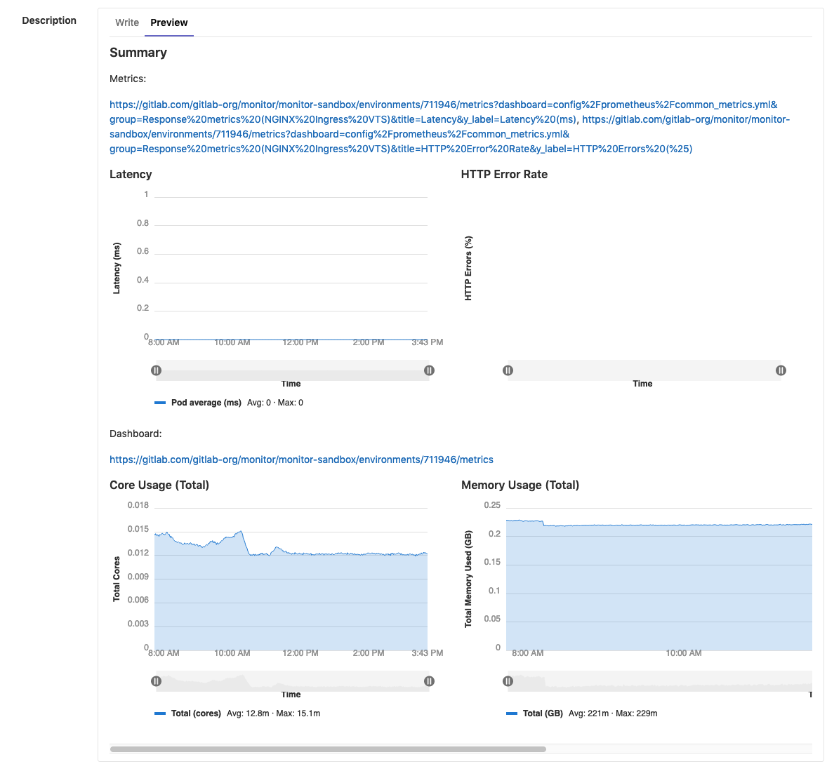 doc/user/project/integrations/img/embed_metrics_issue_template.png