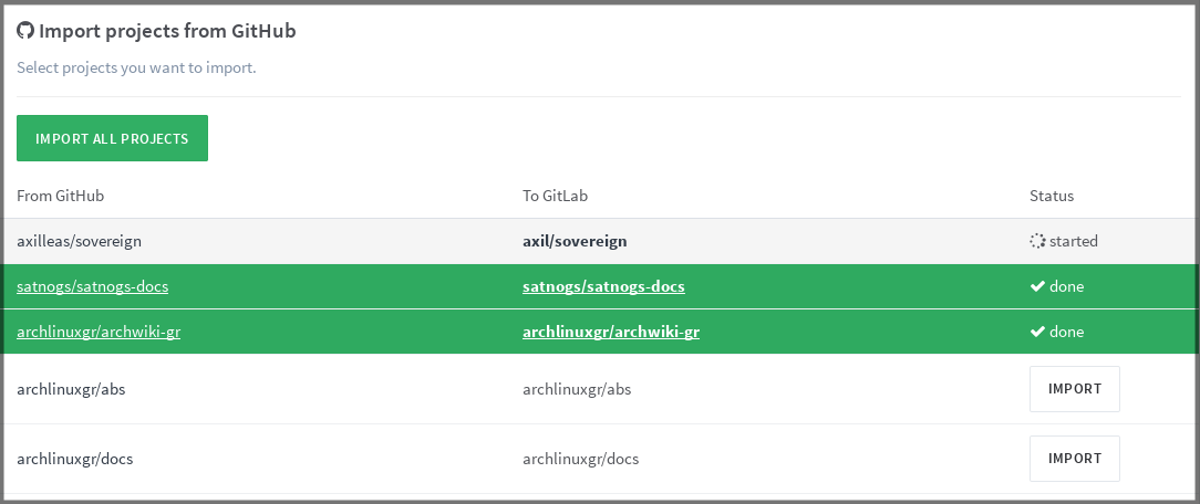 doc/workflow/importing/img/import_projects_from_github_importer.png