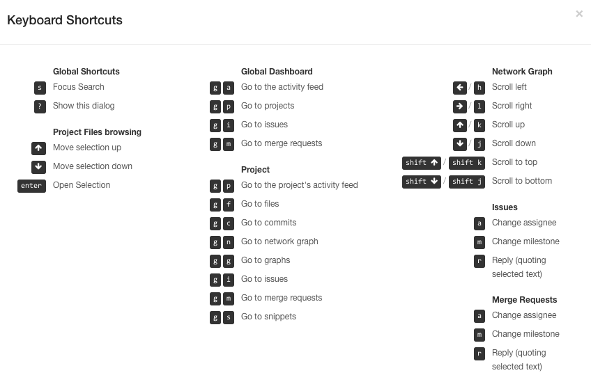 doc/workflow/shortcuts.png