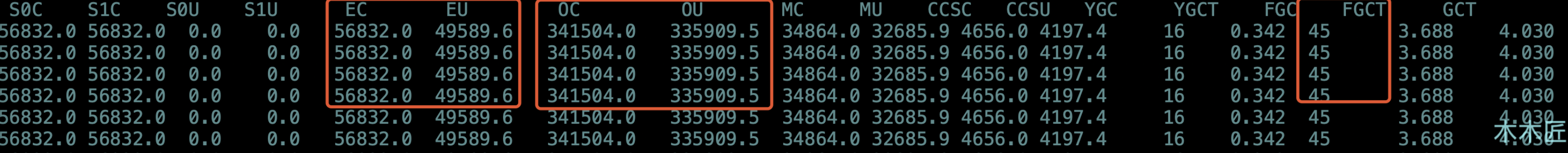 docs/java/images/performance-tuning/java-performance4.png