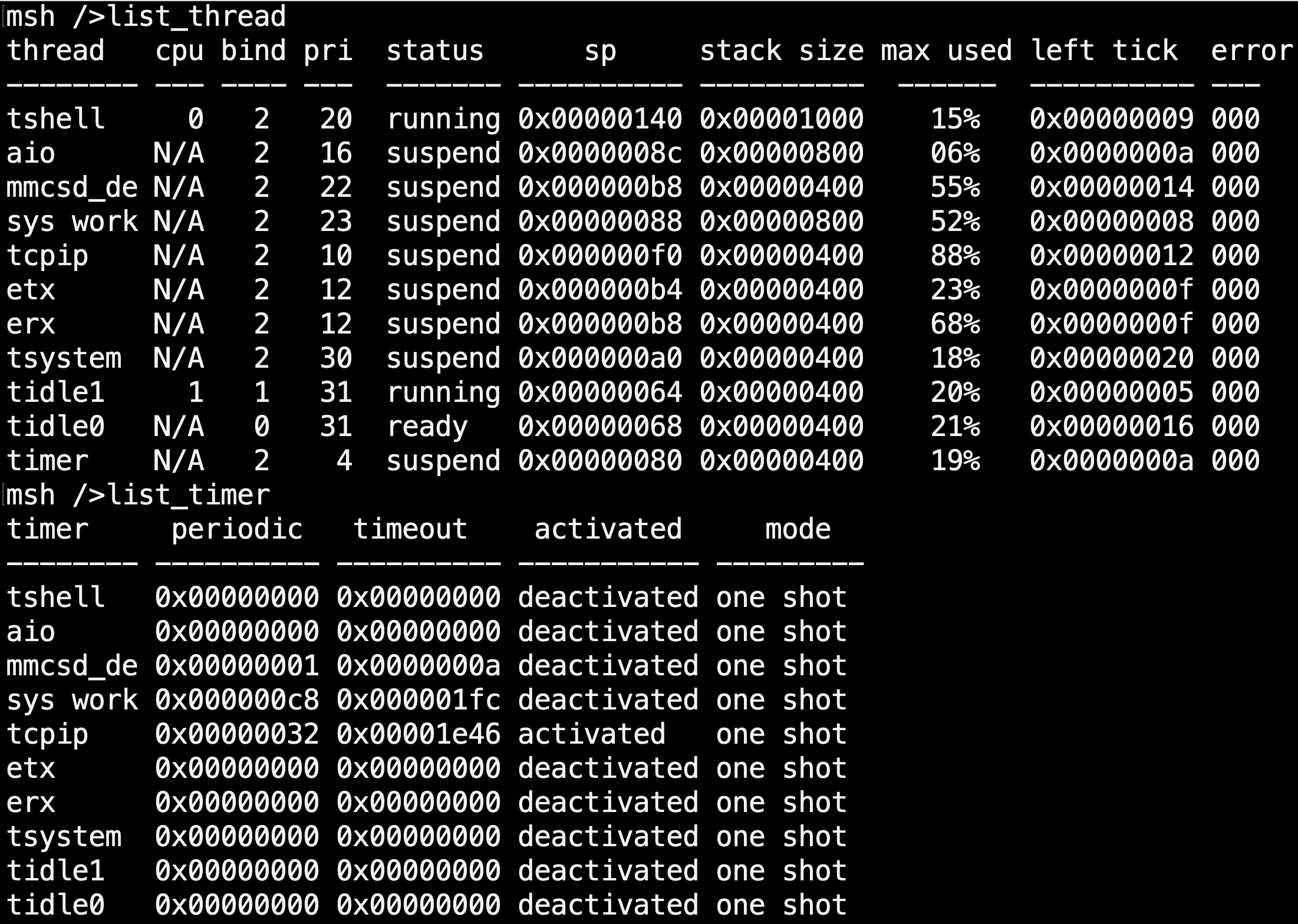 documentation/quick-start/quick_start_qemu/figures/macos-thread-timer.png