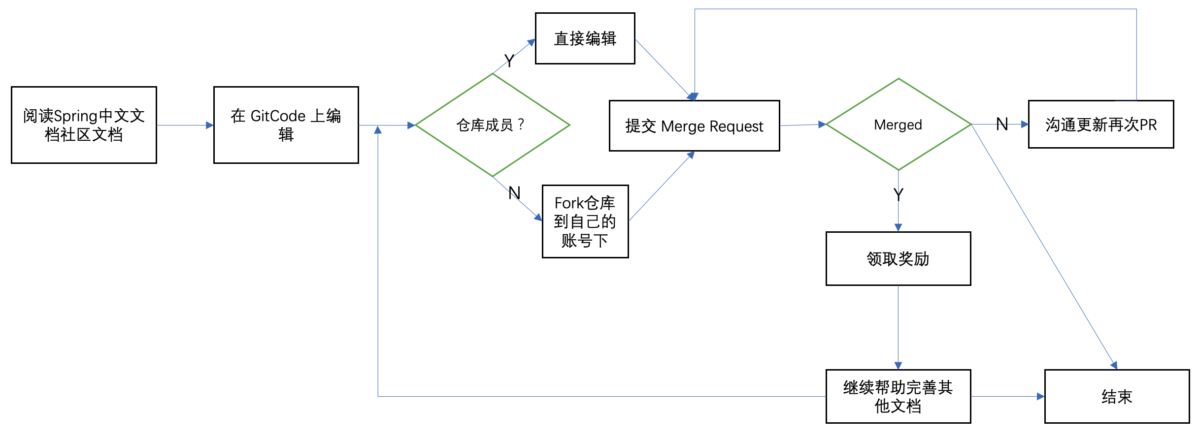 readme/readme-1.png