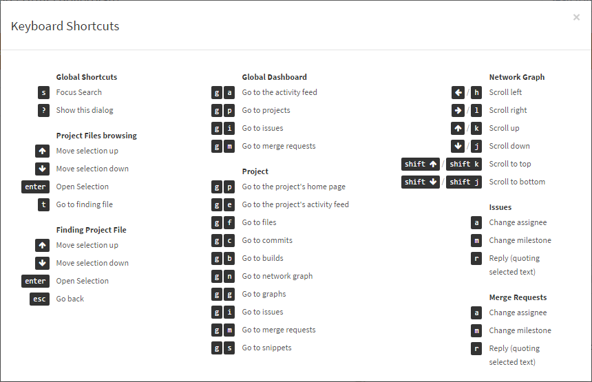 doc/workflow/shortcuts.png