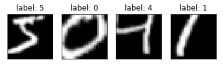 source/basic/fig/mnist_aug.png