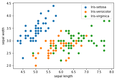 softmax_regression/images/samples.png