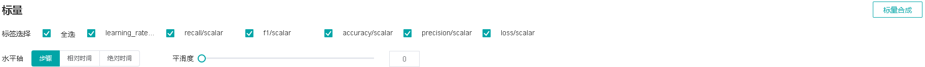 tutorials/source_zh_cn/advanced_use/images/scalar_select.png