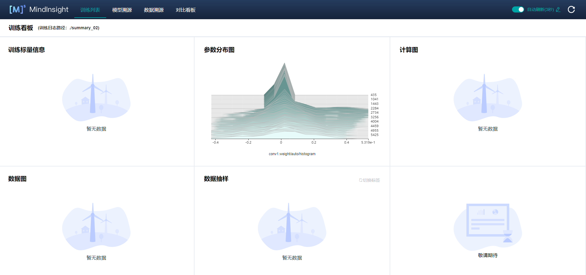 tutorials/notebook/mindinsight/images/histogram_only.png