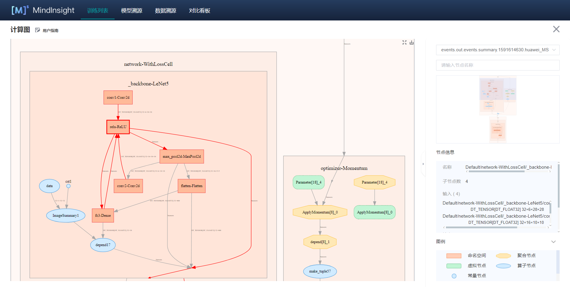 tutorials/notebook/mindinsight/images/003.png