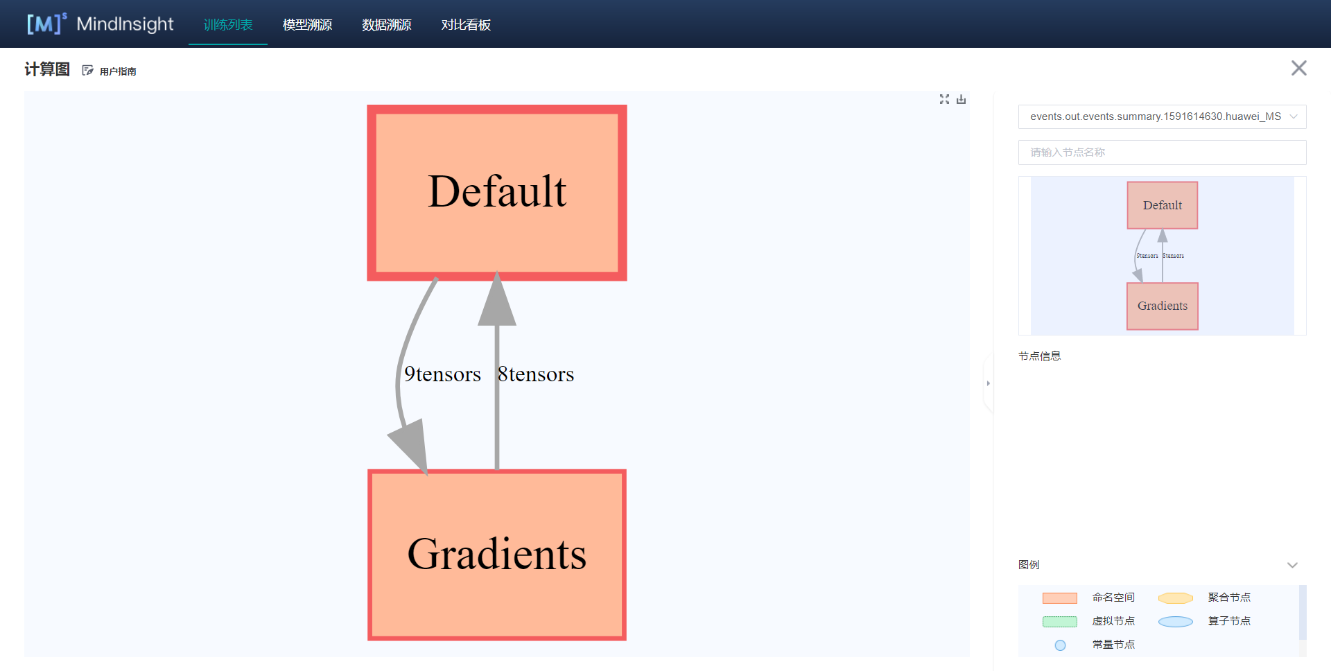 tutorials/notebook/mindinsight/images/002.png