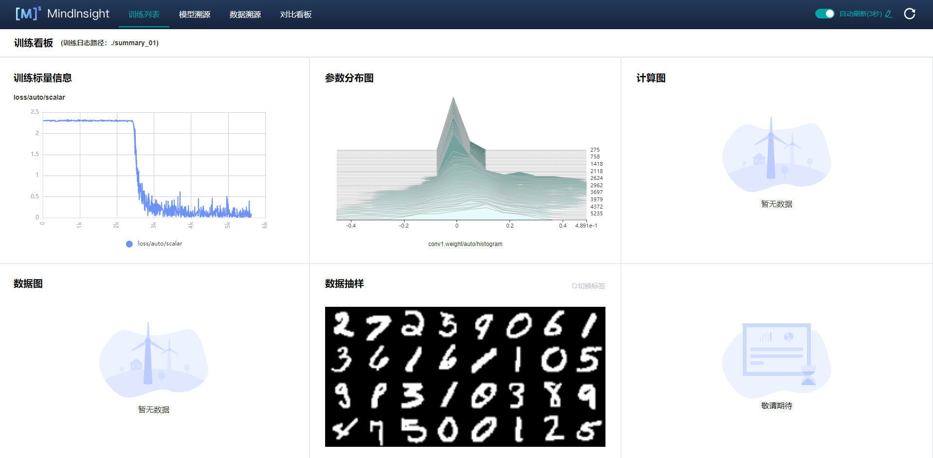 tutorials/notebook/mindinsight/images/mindinsight_panel2.png