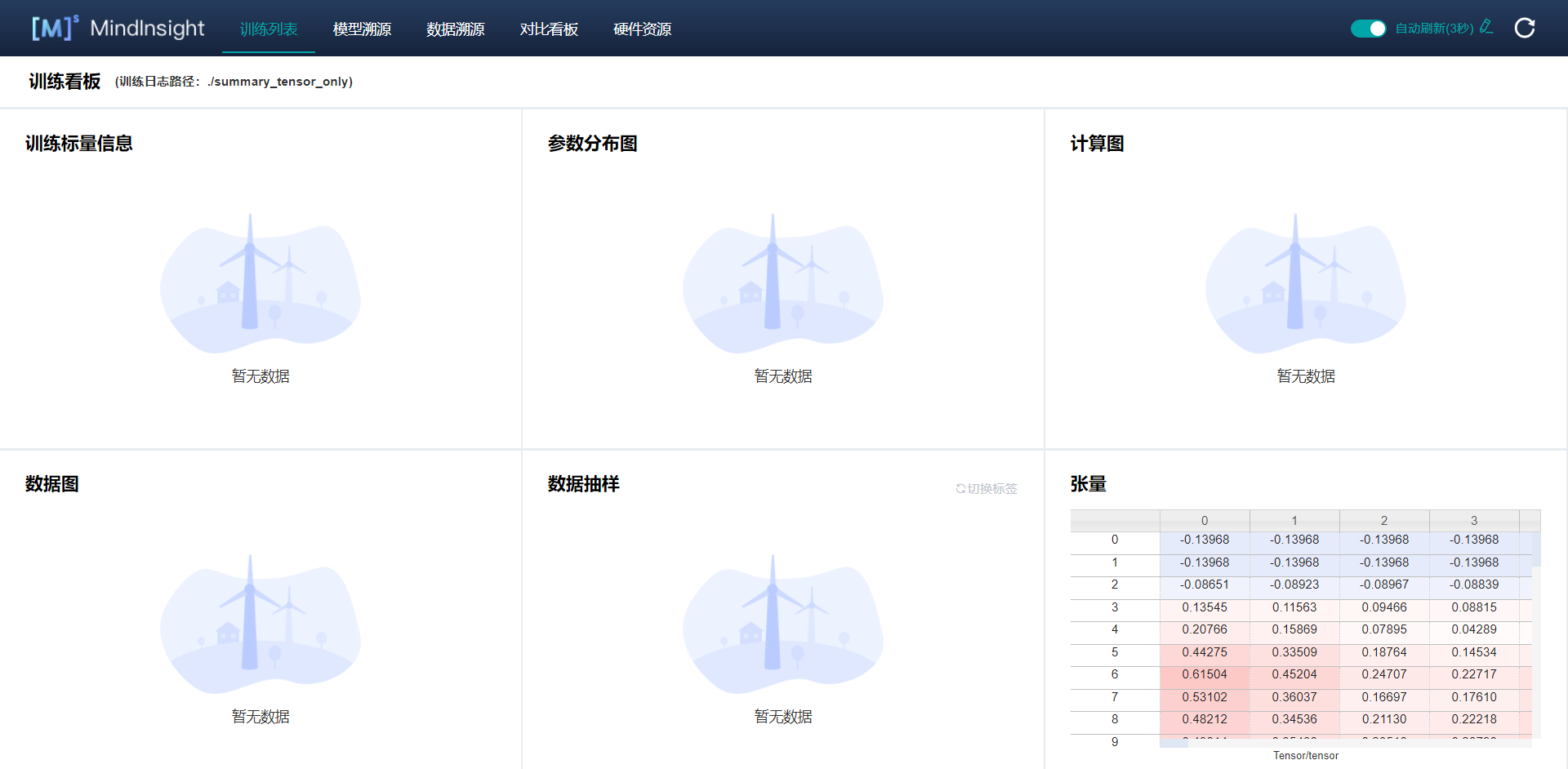 tutorials/notebook/mindinsight/images/tensor_only.png