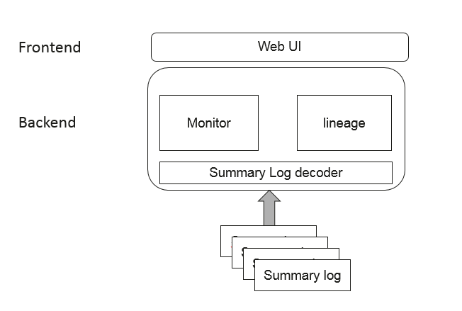 docs/arch.png