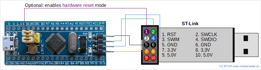 bsp/stm32/stm32f103-blue-pill/figures/connecter2.png