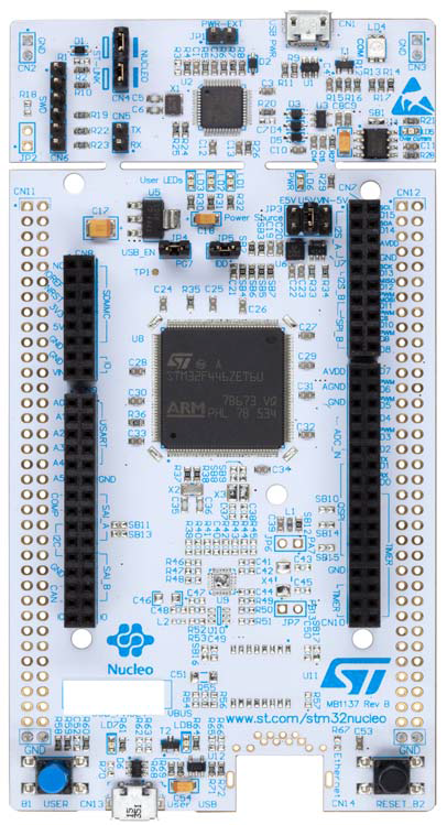 bsp/stm32/stm32f413-st-nucleo/figures/board.png